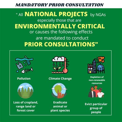 NGA, GOCC projects to undergo mandatory prior consultations .